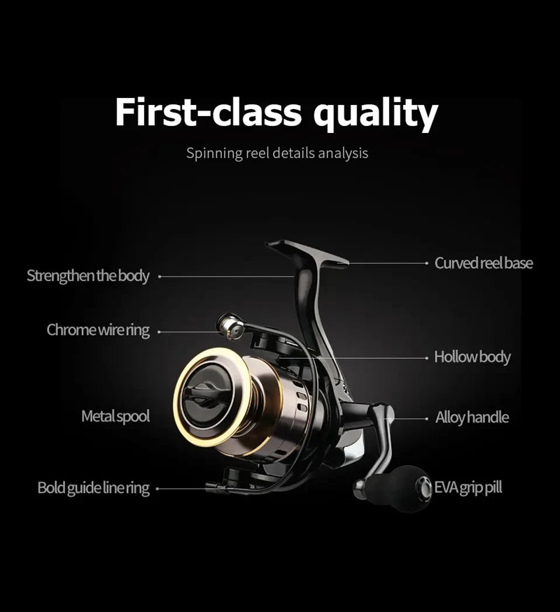 Новая рыболовная катушка OKUMA – обзор и цена Surf Reel