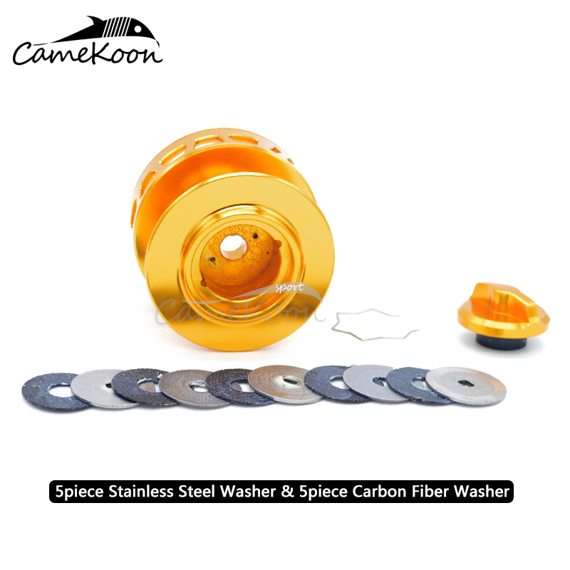 CAMEKOON Спиннинговая рыболовн – обзор и цена Surf Reel