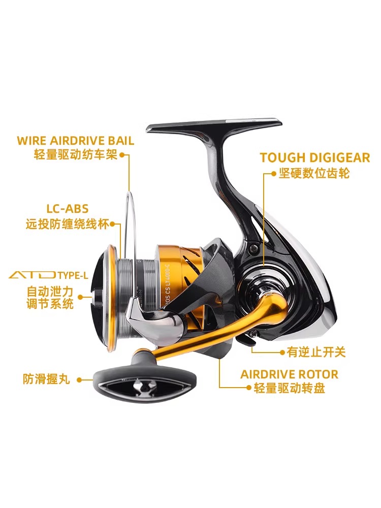 Катушка спиннинга DAIWA REVROS – обзор и цена Ice Fishing Reel