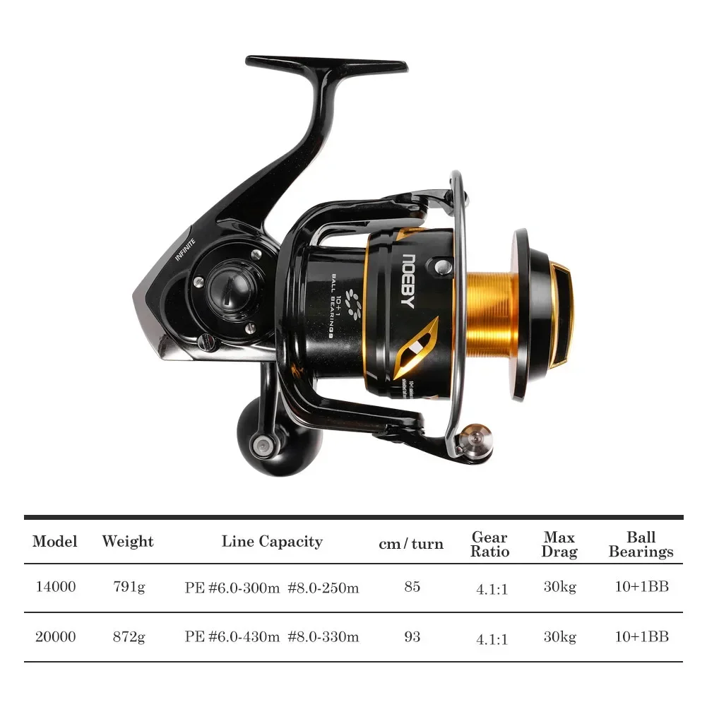Премиальная морская спиннингов – обзор и цена Spinning Reel