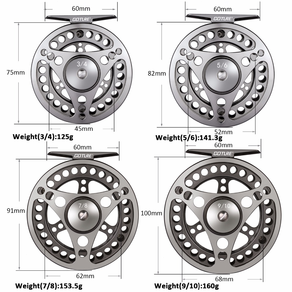 Катушка Goture Fly Fishing Ree – обзор и цена Reel Spare Spool