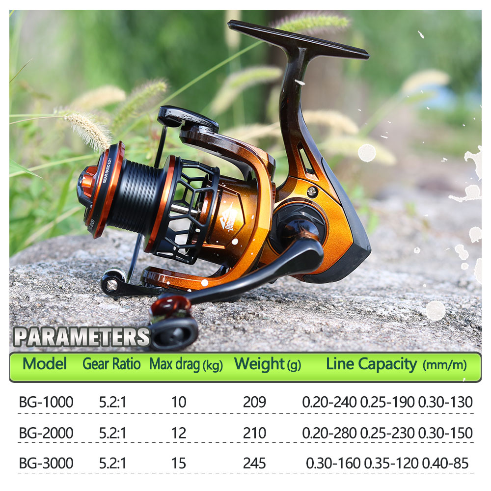Спиннинговая Рыболовная катушк – обзор и цена Ice Fishing Reel