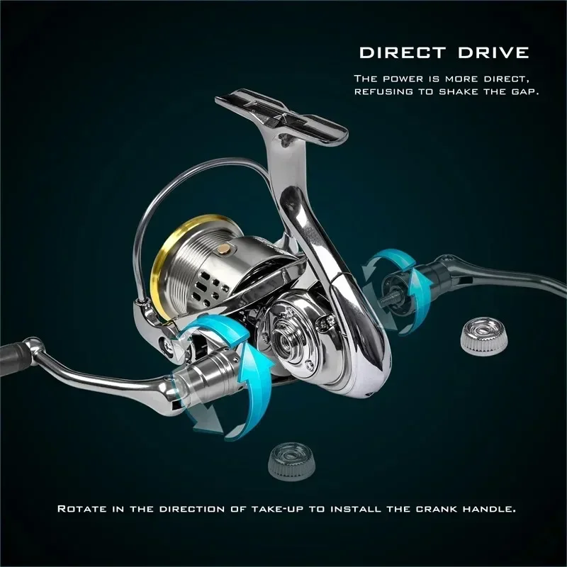 Рыболовная катушка Okuma All M – обзор и цена Surf Reel