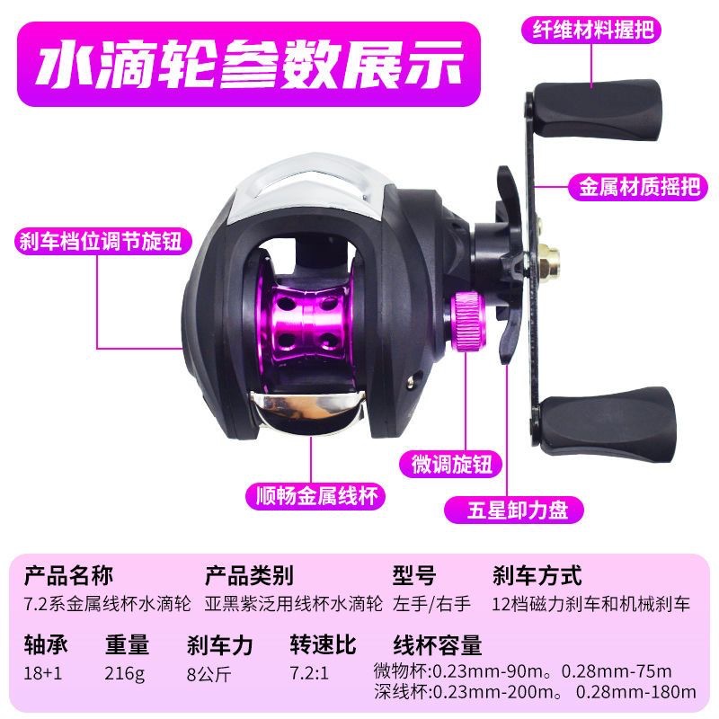 Катушка для бейткастинга с пер – обзор и цена Ice Fishing Reel